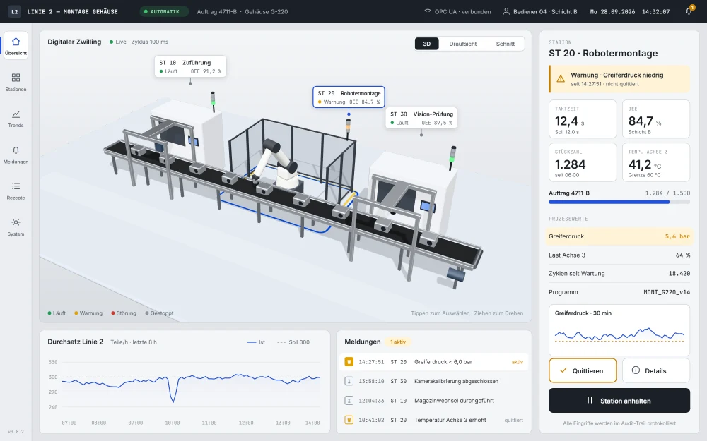 Industrie-HMI mit digitalem Zwilling – WebGL-Rendering einer Montagelinie in Echtzeit
